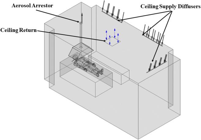 https://cdn.ncbi.nlm.nih.gov/pmc/blobs/f5e7/8148403/c354f8a25454/11356_2021_14519_Fig5_HTML.jpg