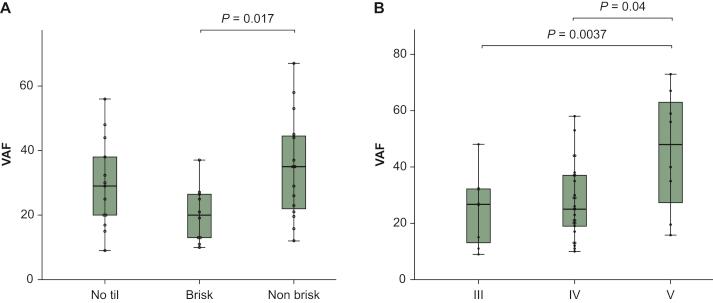 https://cdn.ncbi.nlm.nih.gov/pmc/blobs/f5e9/8134716/923818855f4a/gr2.jpg