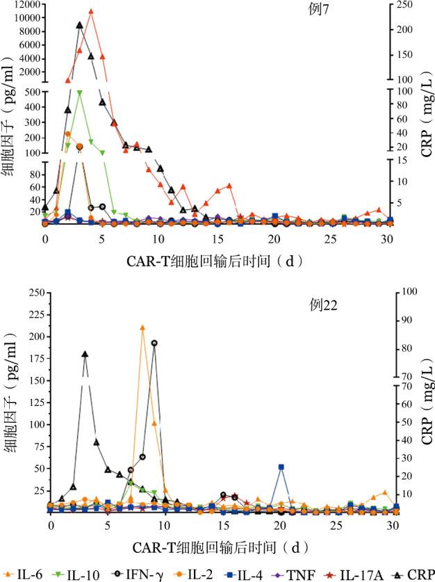 https://cdn.ncbi.nlm.nih.gov/pmc/blobs/f5ec/7342352/4befc2315ddd/cjh-39-11-952-g001.jpg