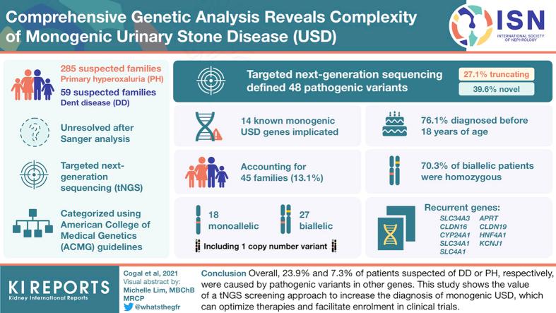 https://cdn.ncbi.nlm.nih.gov/pmc/blobs/f5ef/8589729/fac2cf1302d5/fx1.jpg