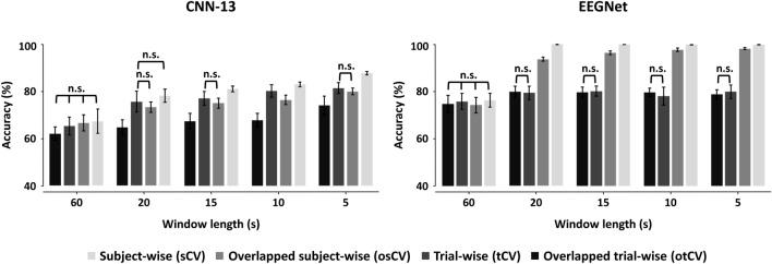 https://cdn.ncbi.nlm.nih.gov/pmc/blobs/f5f5/10547830/b92c3fbc2ad0/41598_2023_43542_Fig4_HTML.jpg