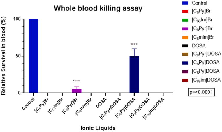 https://cdn.ncbi.nlm.nih.gov/pmc/blobs/f5f7/11616562/10bc70e6b159/gr11.jpg