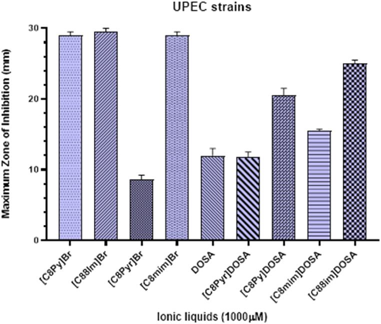 https://cdn.ncbi.nlm.nih.gov/pmc/blobs/f5f7/11616562/389cc2dd3bfb/gr4.jpg