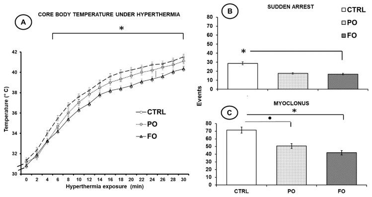 https://cdn.ncbi.nlm.nih.gov/pmc/blobs/f5f7/12026052/5578beda6232/brainsci-15-00395-g001.jpg
