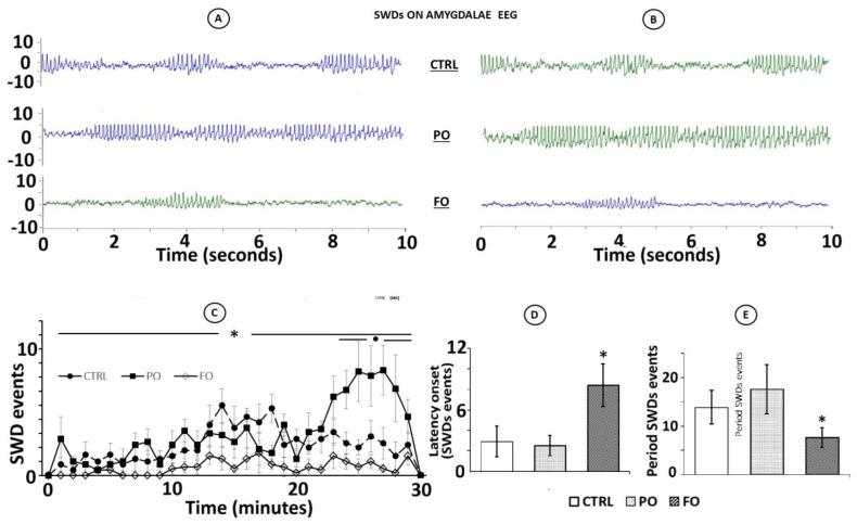 https://cdn.ncbi.nlm.nih.gov/pmc/blobs/f5f7/12026052/d0885be11672/brainsci-15-00395-g006.jpg