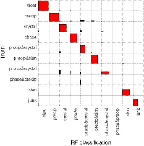 https://cdn.ncbi.nlm.nih.gov/pmc/blobs/f5f7/2857471/51ca2241d03b/10969_2009_9076_Fig2_HTML.jpg