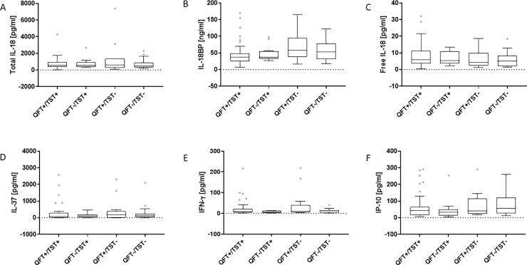 https://cdn.ncbi.nlm.nih.gov/pmc/blobs/f5fd/6903724/508573f34c28/pone.0225556.g002.jpg