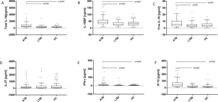 https://cdn.ncbi.nlm.nih.gov/pmc/blobs/f5fd/6903724/f0e2ae3339ce/pone.0225556.g001.jpg