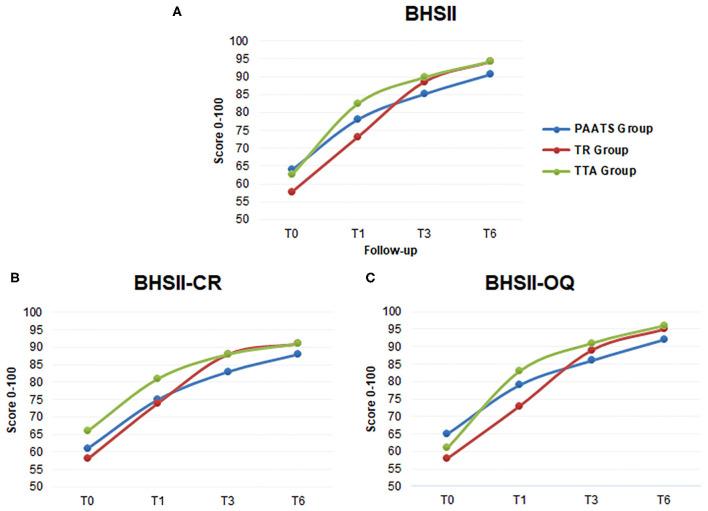 https://cdn.ncbi.nlm.nih.gov/pmc/blobs/f601/7655652/d48edd55cc35/fvets-07-567473-g0001.jpg