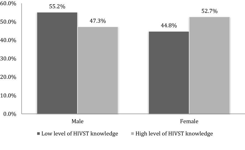 https://cdn.ncbi.nlm.nih.gov/pmc/blobs/f602/7487617/1f9c0df2bac3/12981_2020_311_Fig1_HTML.jpg