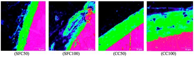 https://cdn.ncbi.nlm.nih.gov/pmc/blobs/f60e/6696470/1b1c26caff39/materials-12-02477-g008.jpg