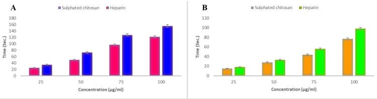 https://cdn.ncbi.nlm.nih.gov/pmc/blobs/f614/11323196/73175b19298c/cureus-0016-00000064558-i04.jpg