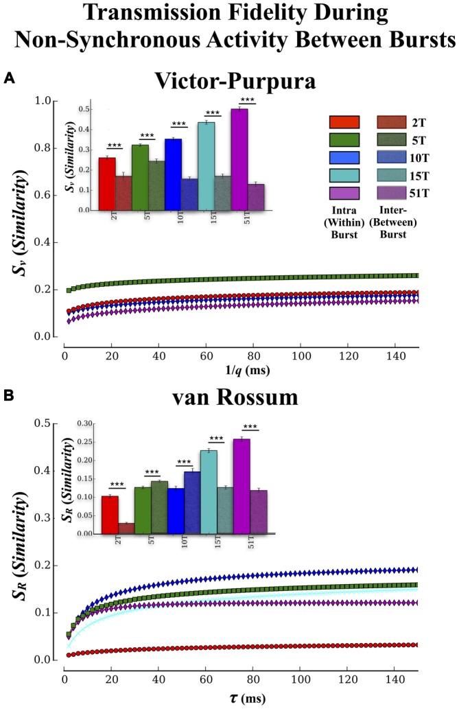 https://cdn.ncbi.nlm.nih.gov/pmc/blobs/f624/4840215/218b3c2623e1/fncir-10-00032-g0007.jpg