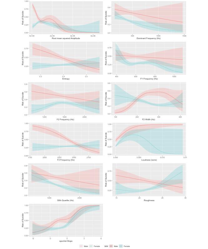 https://cdn.ncbi.nlm.nih.gov/pmc/blobs/f626/9425169/35a9aee0bace/mental_v9i8e39807_fig1.jpg