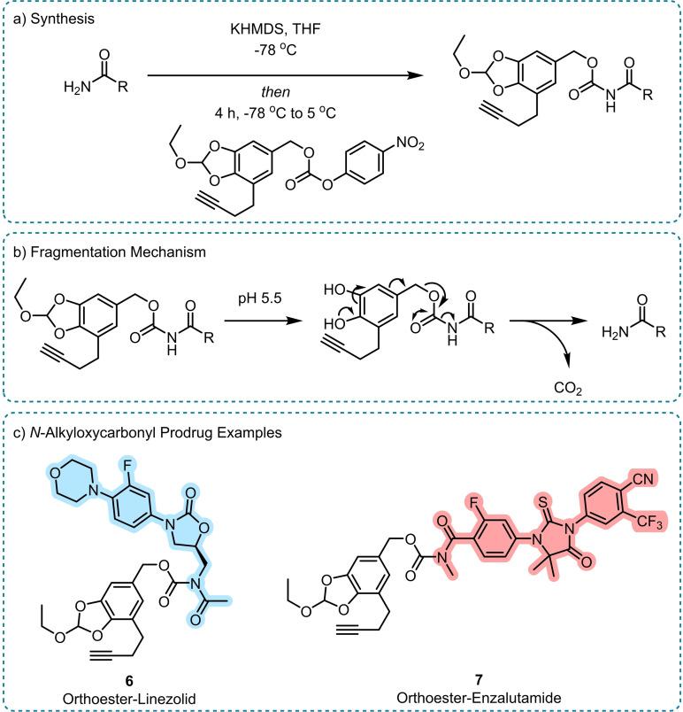 https://cdn.ncbi.nlm.nih.gov/pmc/blobs/f629/11914939/f5e1b3647f88/CHEM-31-e202404413-g002.jpg