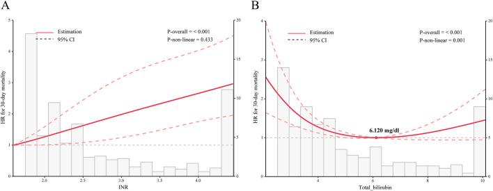 https://cdn.ncbi.nlm.nih.gov/pmc/blobs/f637/11913821/d697be10fc29/fphar-16-1514392-g003.jpg