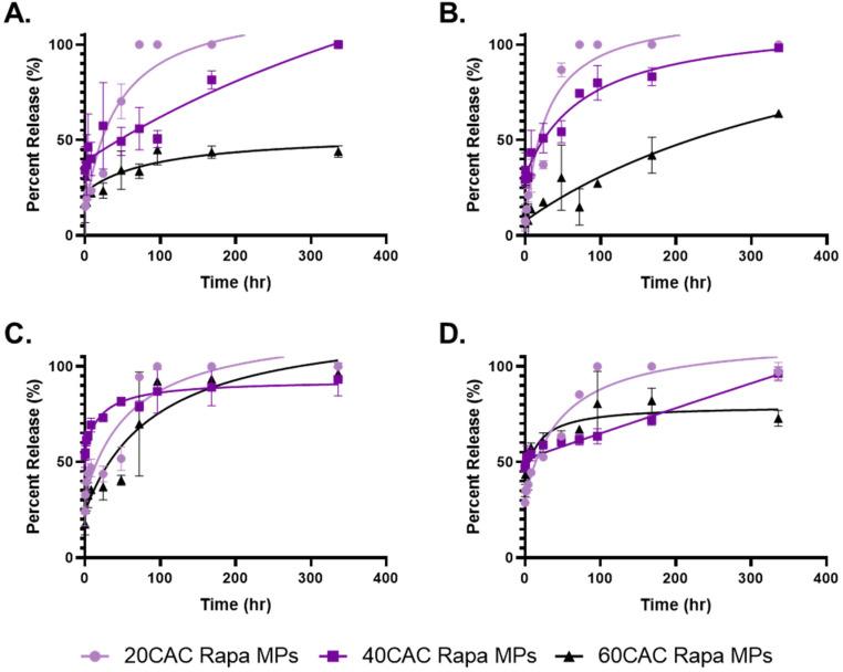 https://cdn.ncbi.nlm.nih.gov/pmc/blobs/f639/11474811/0fb551af649a/d4pm00054d-f3.jpg