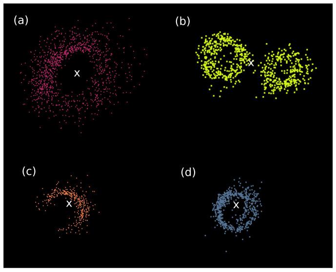 https://cdn.ncbi.nlm.nih.gov/pmc/blobs/f639/8473060/a6104d617e70/sensors-21-06007-g008.jpg