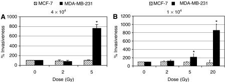https://cdn.ncbi.nlm.nih.gov/pmc/blobs/f63d/2360264/2eaf0c5b9e48/6604072f2.jpg