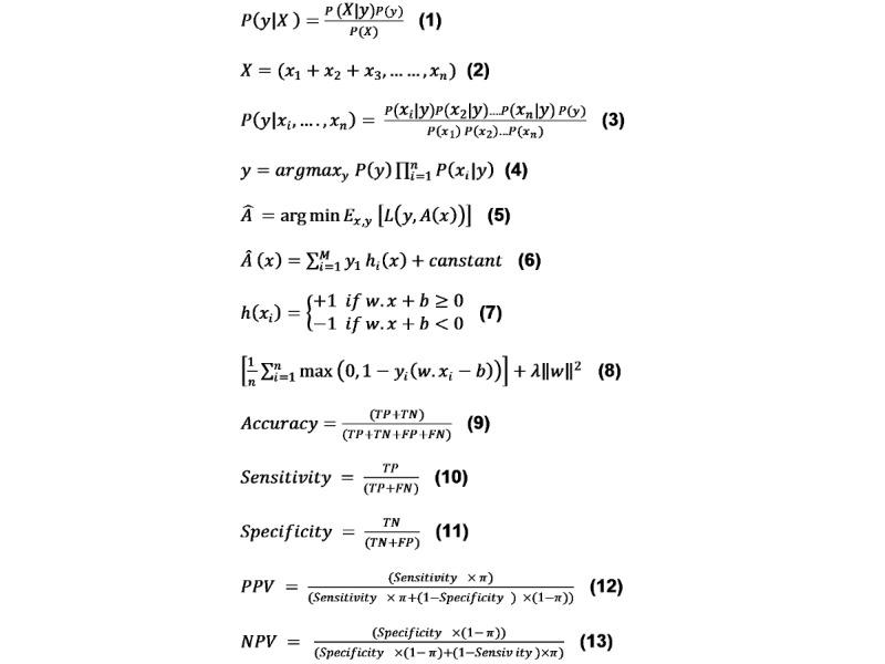 https://cdn.ncbi.nlm.nih.gov/pmc/blobs/f642/7714650/bd8ba063f9b8/medinform_v8i11e19489_fig3.jpg