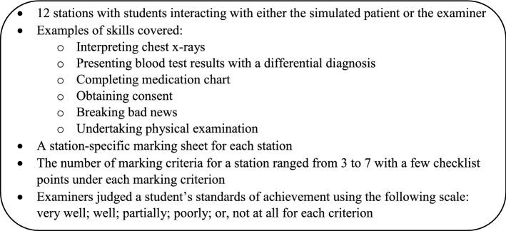 https://cdn.ncbi.nlm.nih.gov/pmc/blobs/f646/9992227/779bee1e1a10/10459_2022_10139_Fig2_HTML.jpg