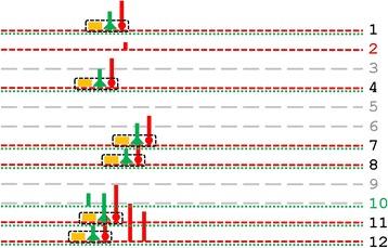 https://cdn.ncbi.nlm.nih.gov/pmc/blobs/f649/5117513/e4c60cdd6f5b/12859_2016_1354_Fig5_HTML.jpg