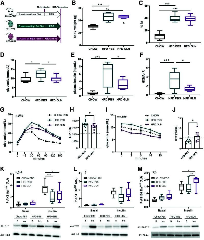 https://cdn.ncbi.nlm.nih.gov/pmc/blobs/f649/8965677/c68c818152d1/db200814f2.jpg