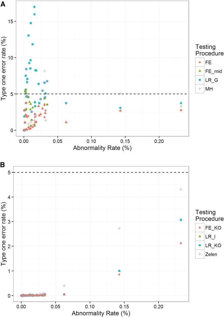 https://cdn.ncbi.nlm.nih.gov/pmc/blobs/f64a/5289831/594a080a31a4/491fig1.jpg
