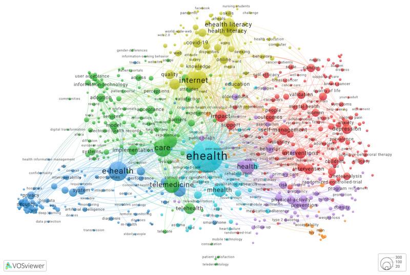 https://cdn.ncbi.nlm.nih.gov/pmc/blobs/f64e/12209731/1f9465ff3fc4/jmir_v27i1e60071_fig2.jpg