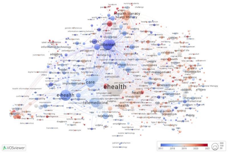 https://cdn.ncbi.nlm.nih.gov/pmc/blobs/f64e/12209731/2bdae2540a40/jmir_v27i1e60071_fig4.jpg