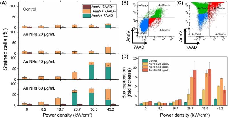 https://cdn.ncbi.nlm.nih.gov/pmc/blobs/f656/11501863/1fee99d7e589/j_nanoph-2022-0314_fig_004.jpg