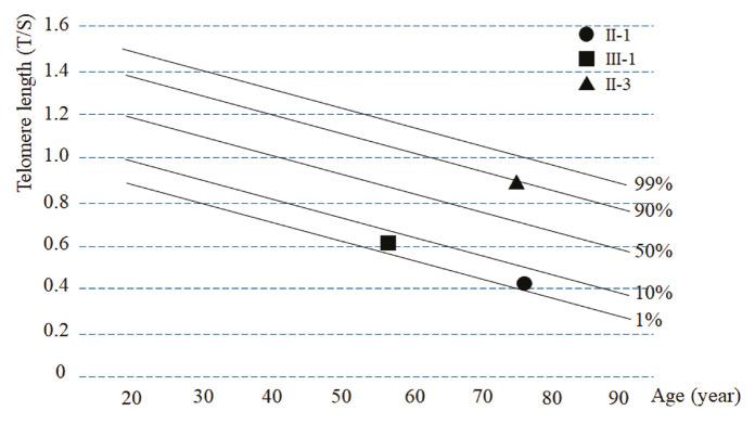 https://cdn.ncbi.nlm.nih.gov/pmc/blobs/f65e/12402952/66c7252e1924/BalkanMedJ-42-5-464-figure-3.jpg