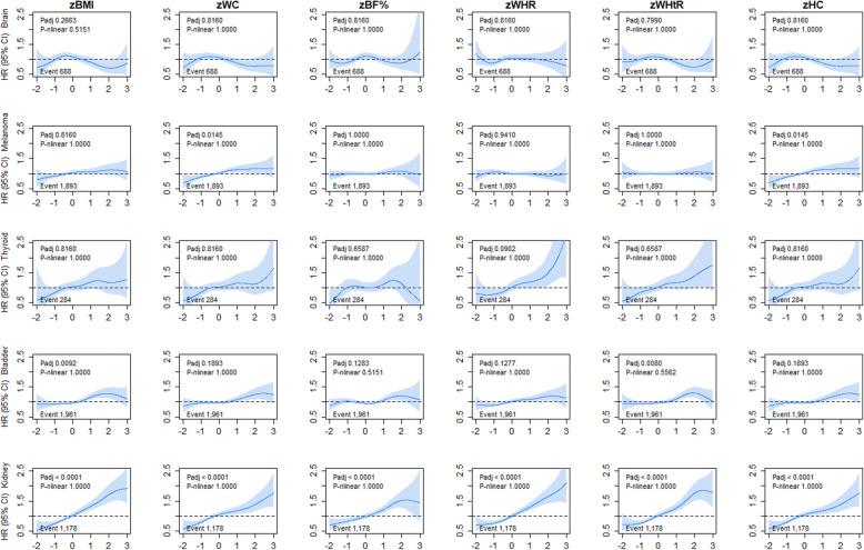https://cdn.ncbi.nlm.nih.gov/pmc/blobs/f662/7798245/2afae0162f0e/12916_2020_1848_Fig7_HTML.jpg