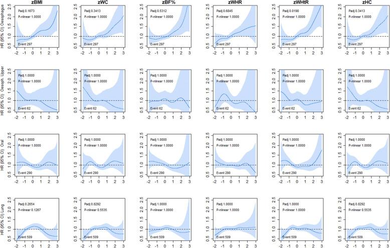 https://cdn.ncbi.nlm.nih.gov/pmc/blobs/f662/7798245/c2f6911f8e56/12916_2020_1848_Fig3_HTML.jpg