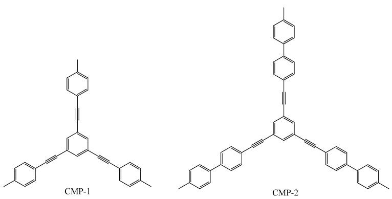 https://cdn.ncbi.nlm.nih.gov/pmc/blobs/f664/7285029/0fa0c2136df6/polymers-12-01154-g005.jpg