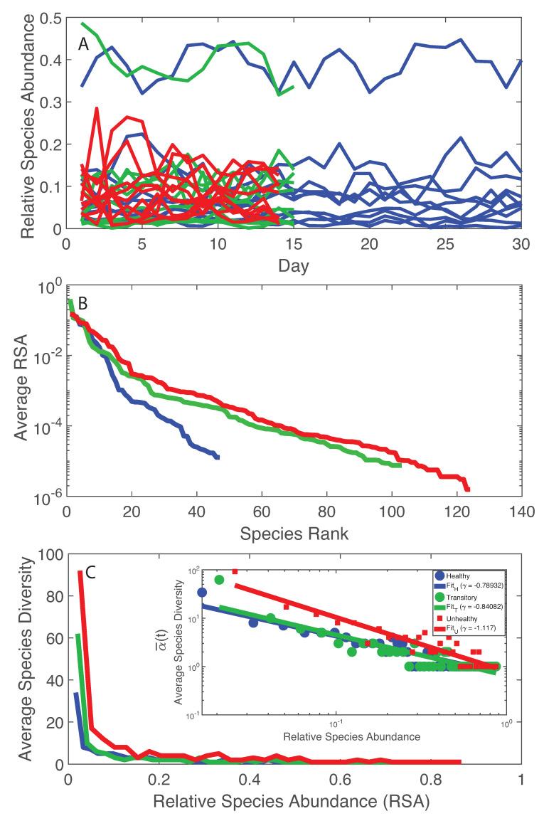 https://cdn.ncbi.nlm.nih.gov/pmc/blobs/f668/7514995/4fe716441c7a/entropy-21-00506-g001.jpg