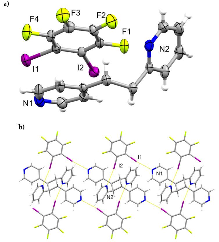 https://cdn.ncbi.nlm.nih.gov/pmc/blobs/f66f/8839528/06543766c806/molecules-27-01048-g002a.jpg