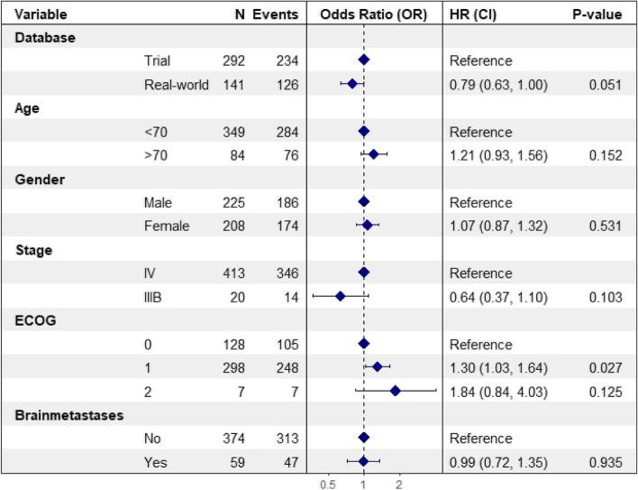 https://cdn.ncbi.nlm.nih.gov/pmc/blobs/f66f/9808924/23b594d7ca8e/12874_2022_1760_Fig2_HTML.jpg