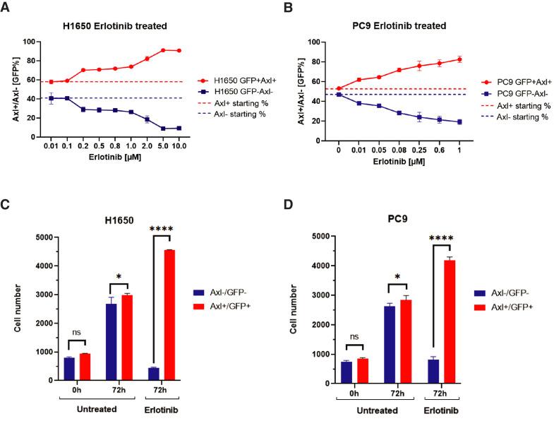 https://cdn.ncbi.nlm.nih.gov/pmc/blobs/f67d/8285107/63f0c50a4d06/elife-66109-fig2-figsupp1.jpg