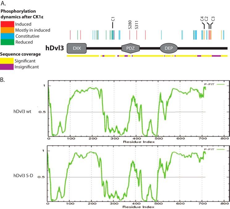 https://cdn.ncbi.nlm.nih.gov/pmc/blobs/f680/4156093/994af40c5bd5/zbc0381493580002.jpg