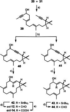 https://cdn.ncbi.nlm.nih.gov/pmc/blobs/f684/7986786/f73def268223/ANIE-60-5316-g002.jpg