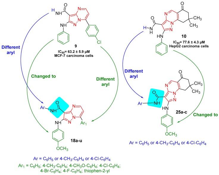 https://cdn.ncbi.nlm.nih.gov/pmc/blobs/f689/6100441/6b57ca136c52/molecules-23-01249-g002.jpg