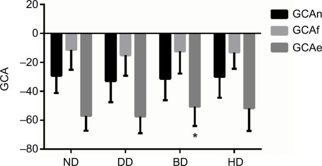 https://cdn.ncbi.nlm.nih.gov/pmc/blobs/f68a/6216966/7e7b433db1fd/jpr-11-2687Fig6.jpg
