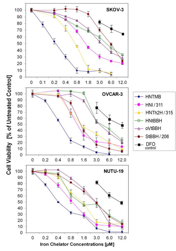 https://cdn.ncbi.nlm.nih.gov/pmc/blobs/f68b/2836302/4fabba2c705b/1471-2407-10-72-1.jpg