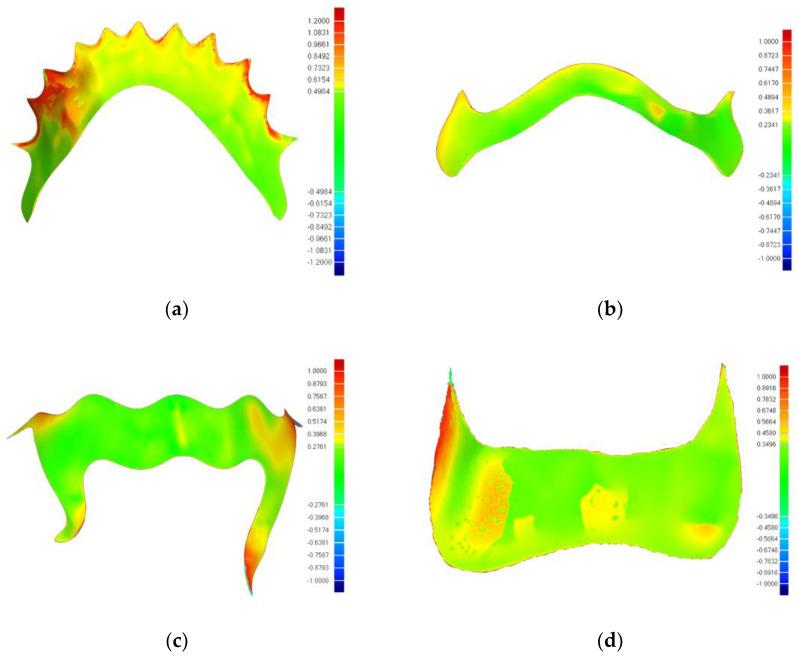 https://cdn.ncbi.nlm.nih.gov/pmc/blobs/f68c/11053645/a8e9b1f0cd4c/polymers-16-01119-g005.jpg