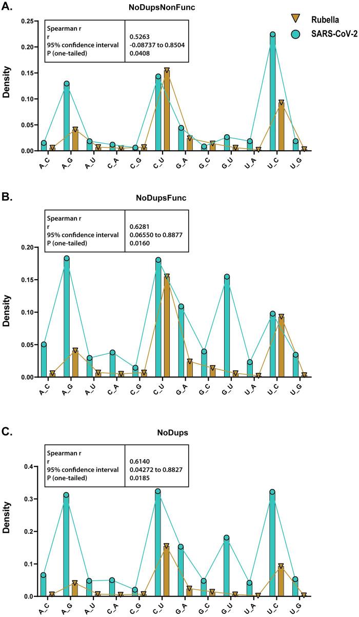 https://cdn.ncbi.nlm.nih.gov/pmc/blobs/f68c/7531822/68decb79e36e/pone.0237689.g002.jpg