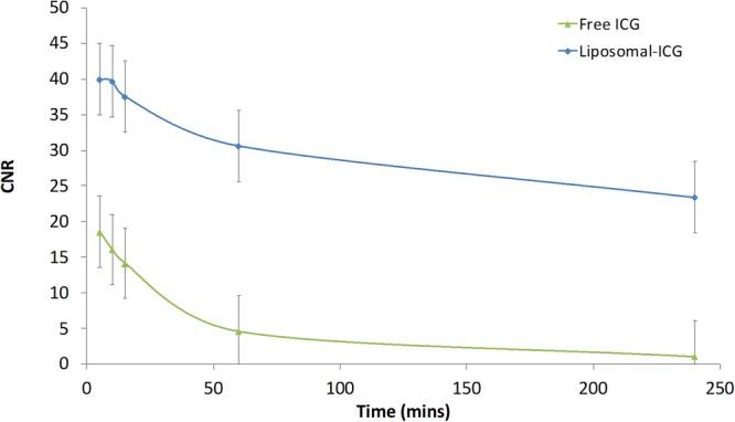 https://cdn.ncbi.nlm.nih.gov/pmc/blobs/f68d/6160486/1c9f8ccf330a/41598_2018_32754_Fig6_HTML.jpg
