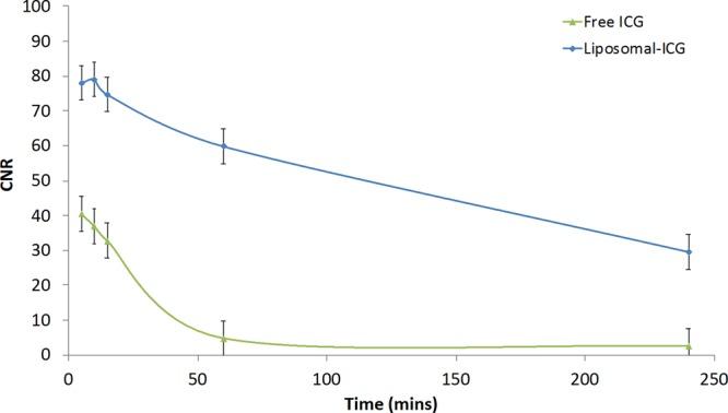 https://cdn.ncbi.nlm.nih.gov/pmc/blobs/f68d/6160486/d46033c474f2/41598_2018_32754_Fig4_HTML.jpg