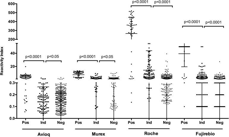 https://cdn.ncbi.nlm.nih.gov/pmc/blobs/f68d/7283491/e69d94b4d34a/fmicb-11-01151-g002.jpg