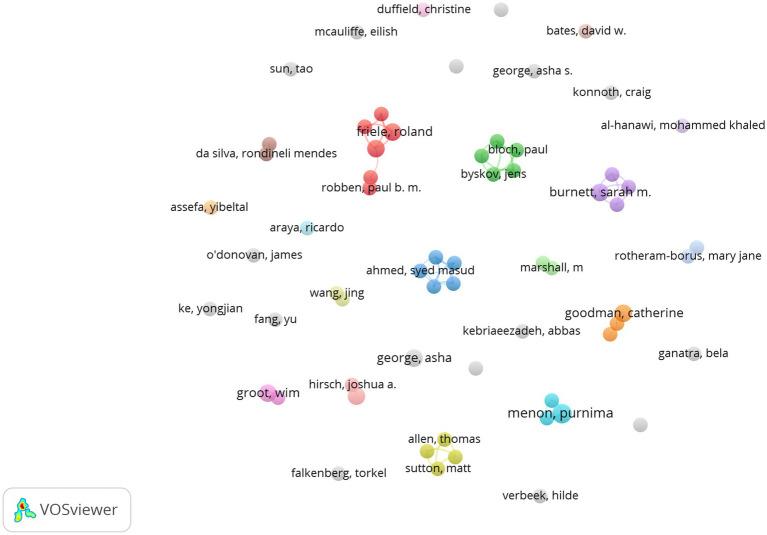 https://cdn.ncbi.nlm.nih.gov/pmc/blobs/f68e/10679357/e866e9429624/fpubh-11-1272572-g006.jpg
